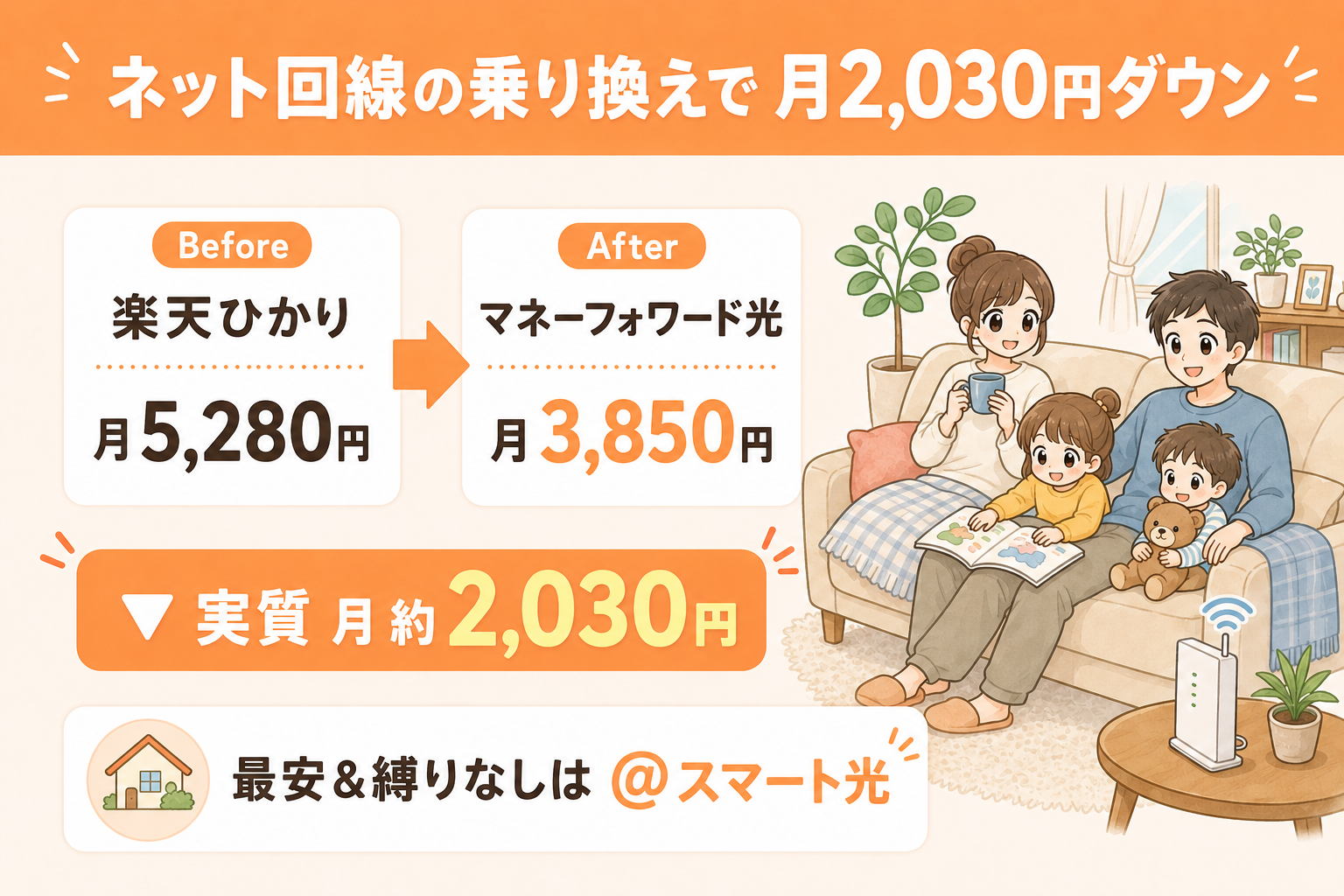 ④ネット回線｜乗り換えで安く