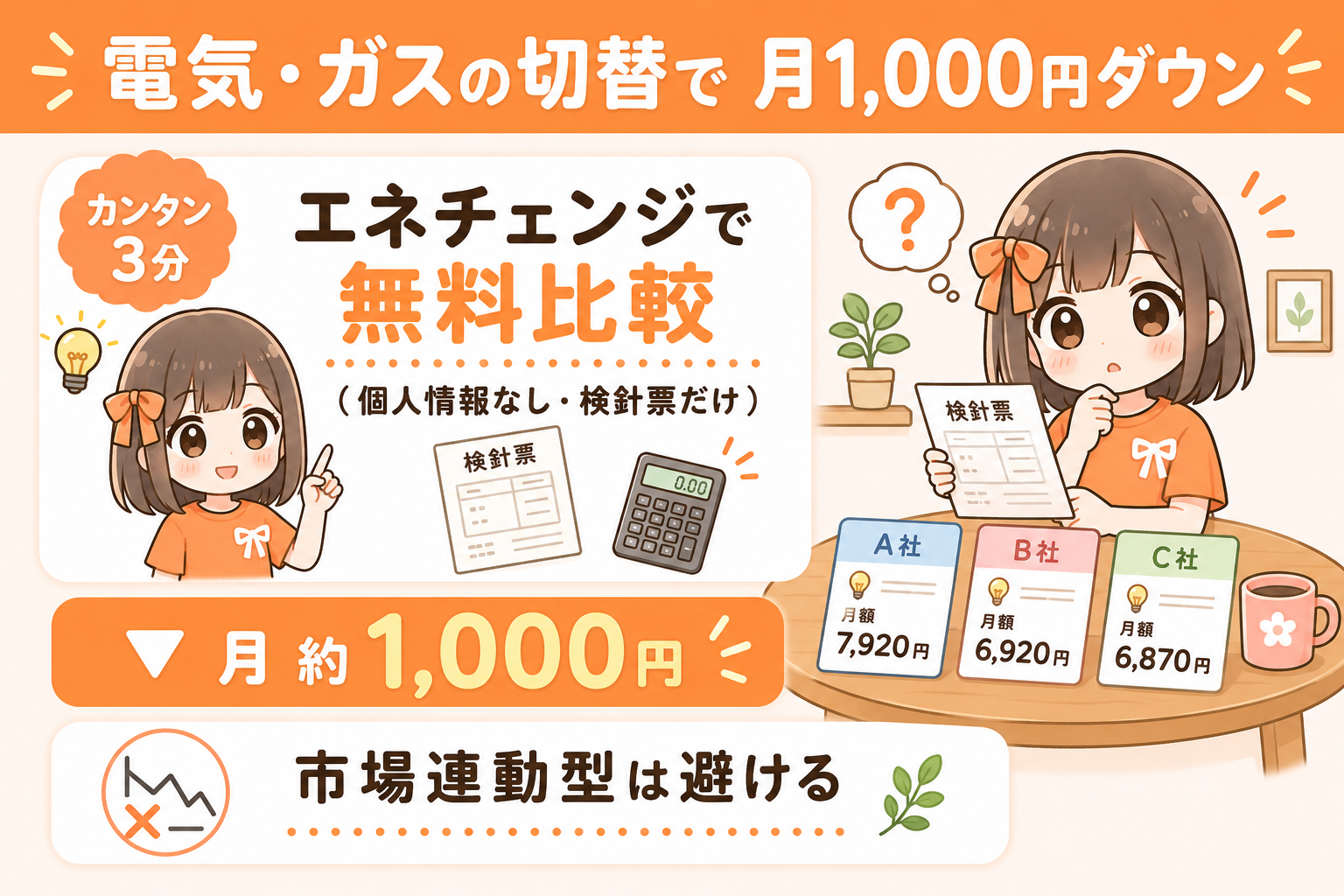 ⑥電気・ガス｜切替＋見える化