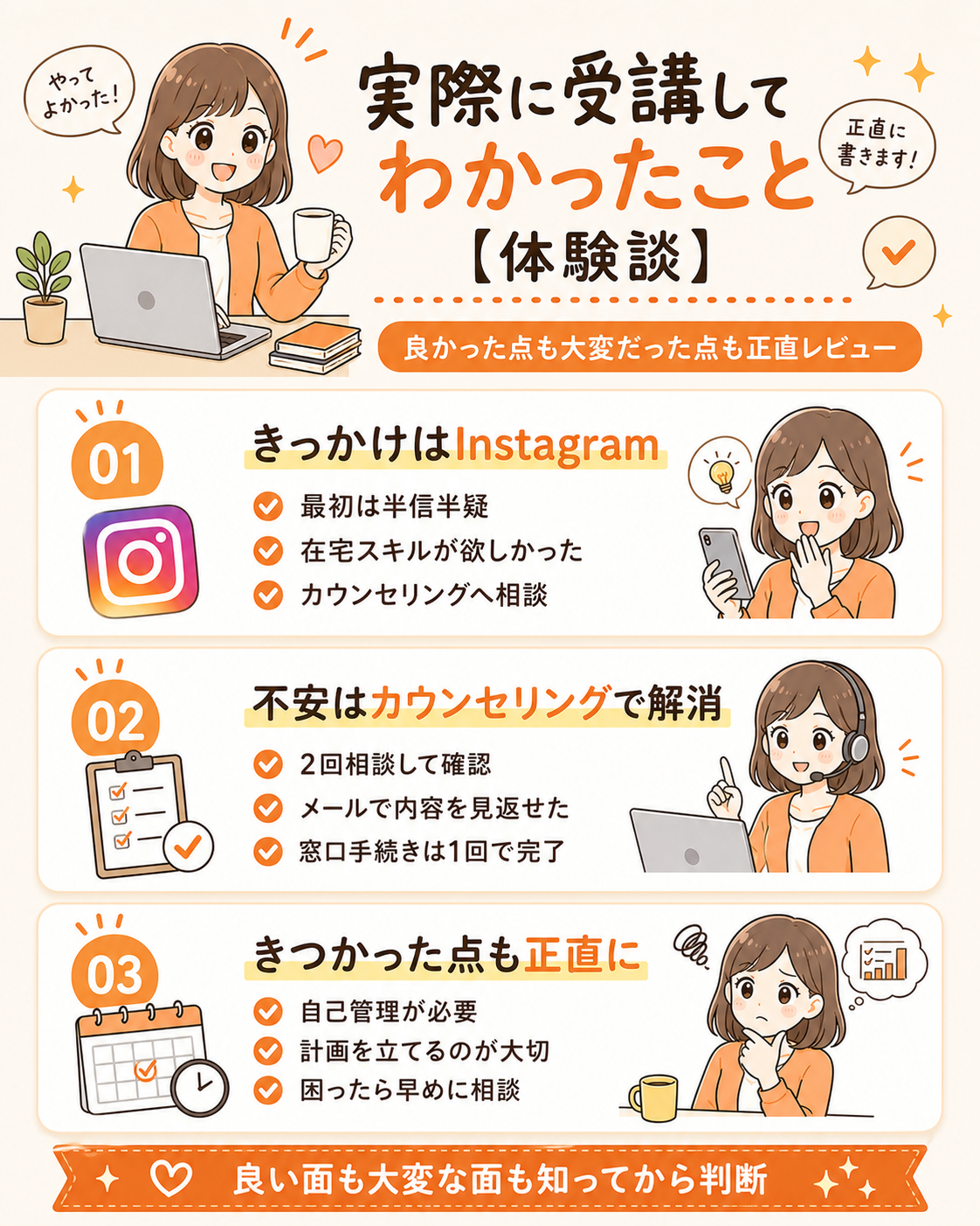 MamaEduを実際に受講してわかったことをまとめた図解