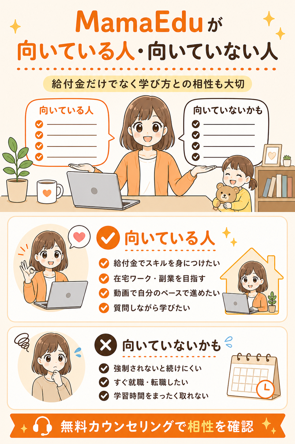 MamaEduが向いている人と向いていない人をまとめた図解