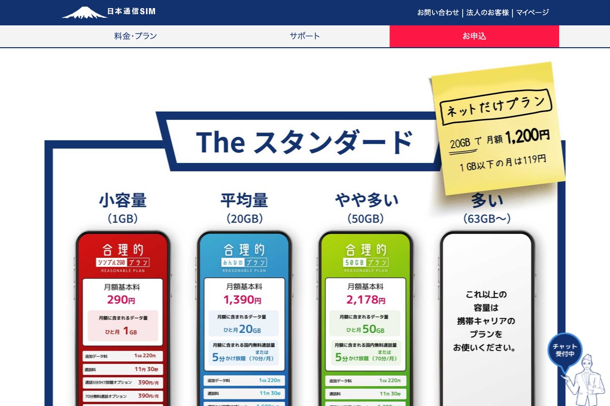日本通信SIM公式サイト