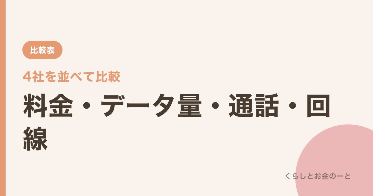 4社を並べて比較:料金・データ量・通話・回線
