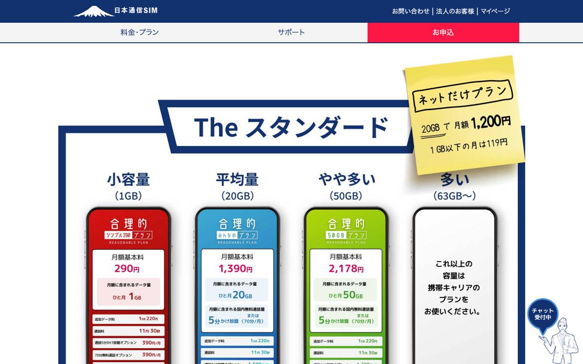 日本通信SIMの公式サイト